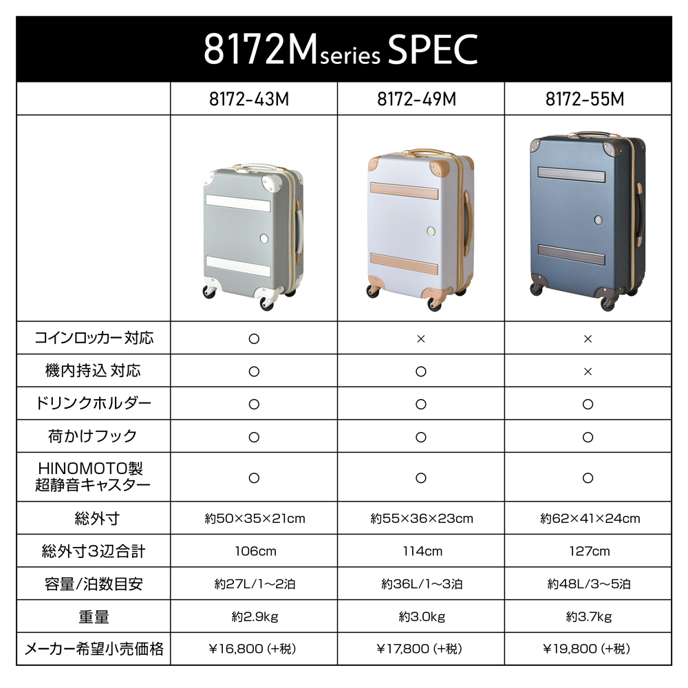 spec